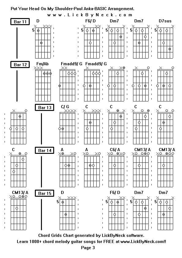 Chord Grids Chart of chord melody fingerstyle guitar song-Put Your Head On My Shoulder-Paul Anka-BASIC Arrangement,generated by LickByNeck software.